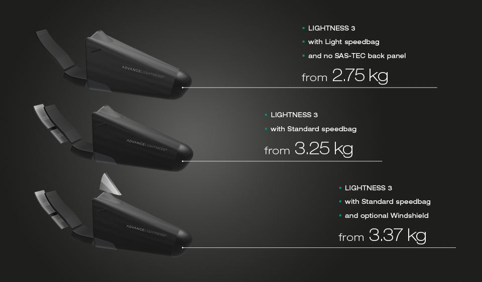 Advance Lightness 3 (Lightweight, Full Featured Pod)