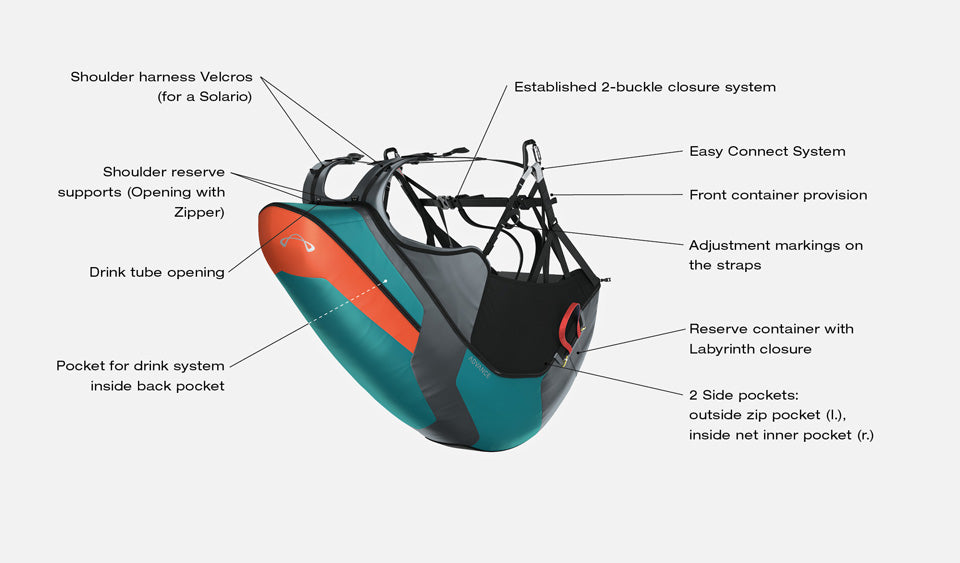 Advance Success 4 (XC & Recreational) – Bozeman Paragliding